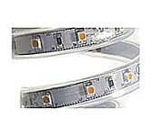 Outdoor Ribbon Tape Light