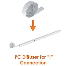 30M DIFFUSER FOR VOTATEC ARCHITECTURAL LINEAR FIXTURES