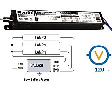 BAF332IS/MV/L, PLUSRITE, BAF332IS/MV/L
