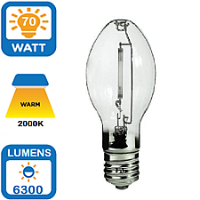 LU70/ED23.5/ECO, PLUSRITE, 70W, HPS, LAMP, MOGUL, BASE, 2044