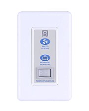 RREM-DCQ014-W, CANARM, DC, INDUSTRIAL, FAN, WALL, CONTROL