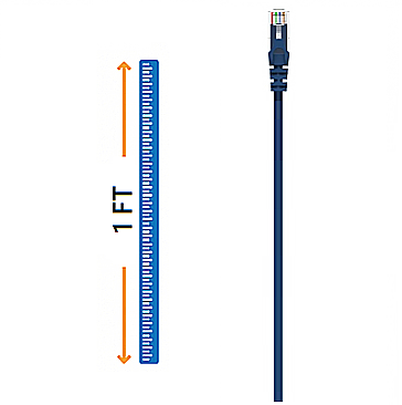 WICD0901BL, CABLE, CONCEPTS, 1FT, CAT, 6, PATCH, CABLE, BLUE