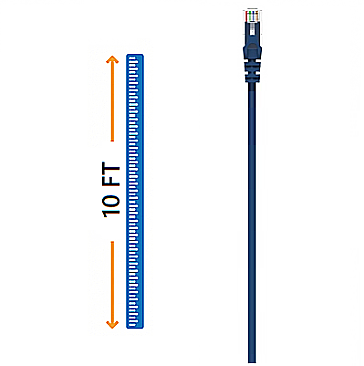 WICD0910BL, CABLE, CONCEPTS, 10FT, CAT, 6, PATCH, CABLE, BLUE