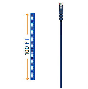 WICD09100BL, CABLE, CONCEPTS, 100FT, CAT, 6, PATCH, CABLE, BLUE