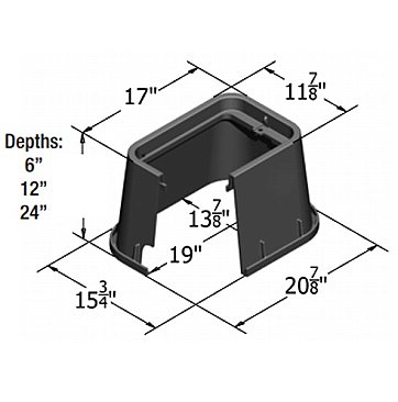12" X 17" X 12" DEEP UNDERGROUND PULL BOX