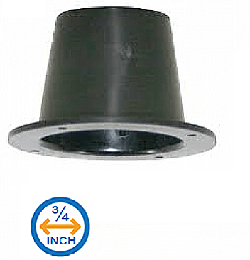 RECM15, ROYAL, 3/4", ENT, FORM, STUBBY, FOR, CORLINE