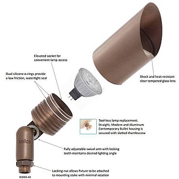 6.5" CONTEMPORARY BULLET SPOT 12V MR16 TEXTURED BRONZE