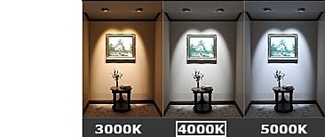 16" FLUSH MOUNT MODERN 4000K (7534)