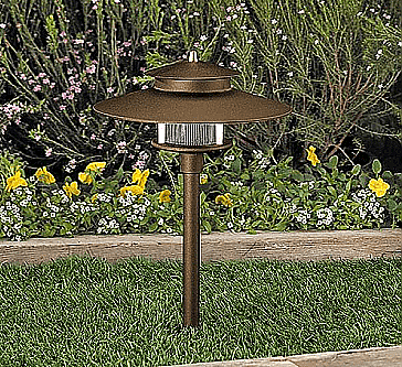 PR9206-DZ-NL, VISTA, PRO, DARK, BRONZE, PATH, LIGHT