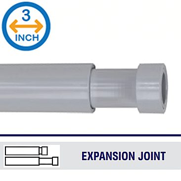 REJ45, ROYAL, 3", PVC, CONDUIT, O-RING, EXPANSION, JOINT, REJ45