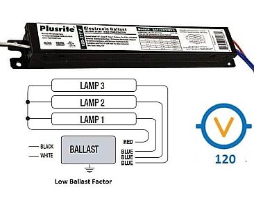 BAF332IS/MV/L, PLUSRITE, BAF332IS/MV/L
