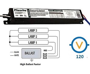 BAF332IS/MV/H, PLUSRITE, BAF332IS/MV/H