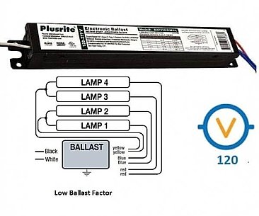 BAF432IS/MV/L, PLUSRITE, BAF432IS/MV/L