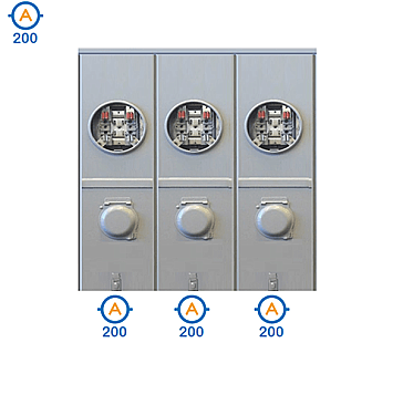 JA23R-HI, HYDEL, O/H, 3 GANG, COMBO, 200, A, MAIN, 3, X, 200, A, PER, POS, 240V