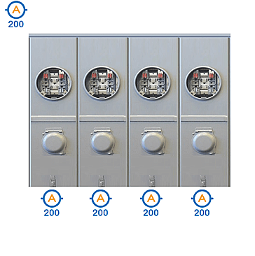 JA24R-HI, HYDEL, O/H, 4 GANG, COMBO, 200, A, MAIN, 4, X, 200, A, PER, POS, 240V