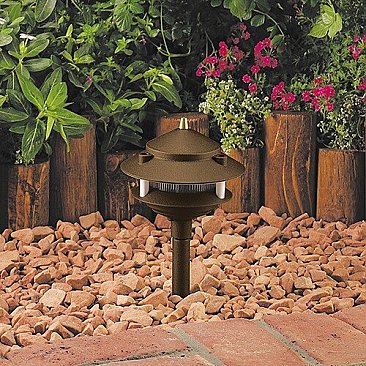 PR6216-DZ-NL, VISTA, PRO, DARK, BRONZE, PATH, LIGHT