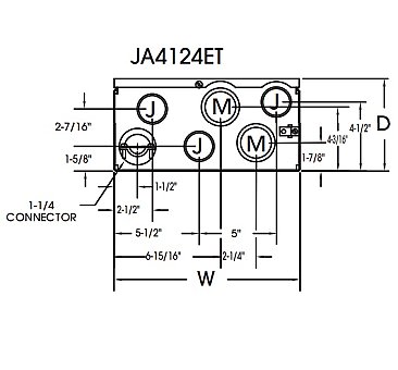 200 AMP METER SOCKET & BREAKER SPACE & SPLITTER COMBO U/G