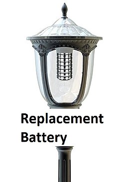SL-SPT-BATTERY, SOLERA, 20W, SOLAR, POST, TOP, REPLACEMENT, BATTERY